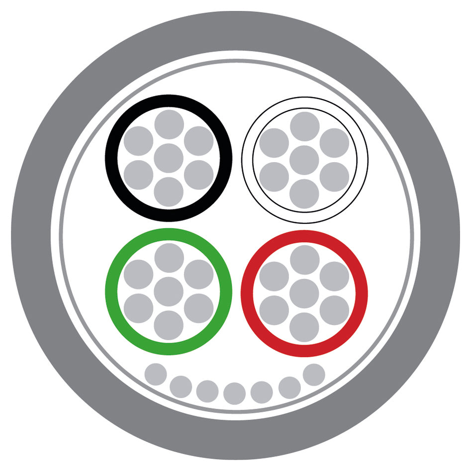 Grey 24AWG 4 Core Screened LSZH Eca Type 9534 Belden Equivalent Cable 100m