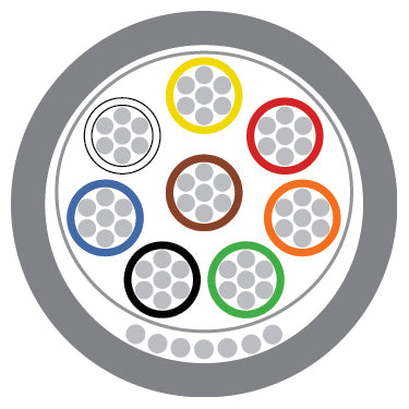 Grey 24AWG 8 Core Foil Screened LSZH Eca Type 9538 Belden Equivalent Cable 100m