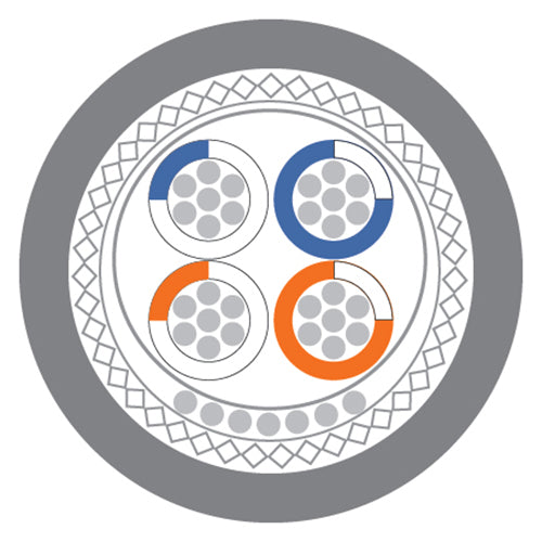 Grey 24AWG 2 Pair LSZH Eca Type 9842 Belden Equivalent Cable 100m