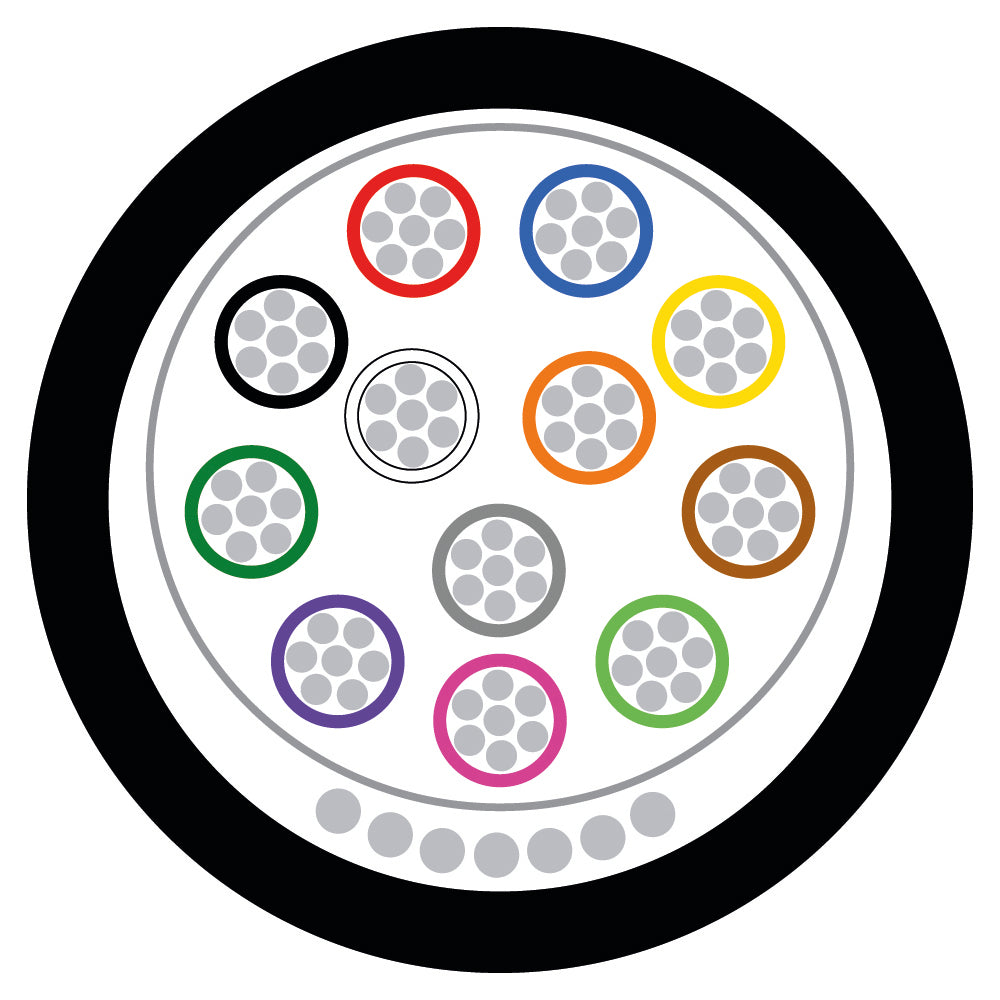 Black 12 Core Screened Direct Burial PE Alarm Cable 100m