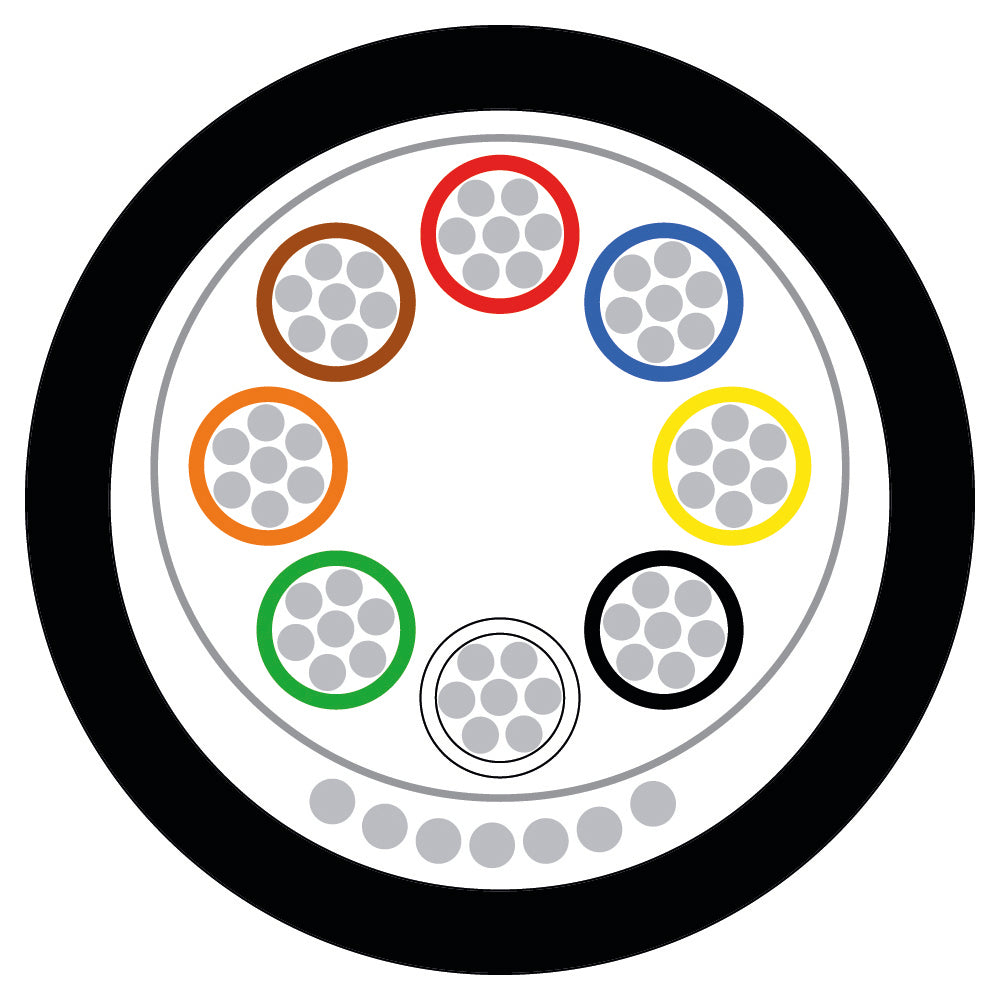 Black 8 Core Screened External UV PE Alarm Cable 100m