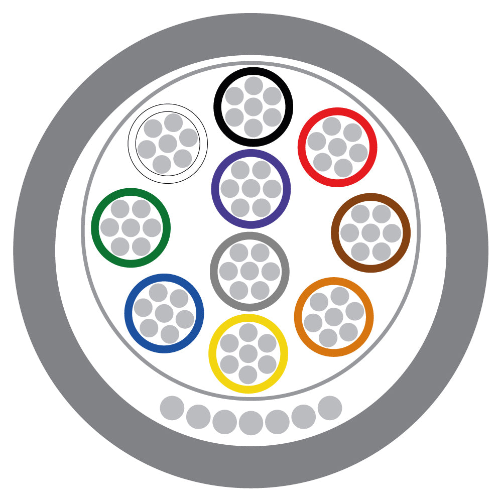 Grey 24AWG 10 Core Foil Screened LSZH Eca Type 9540 Belden Equivalent Cable 100m