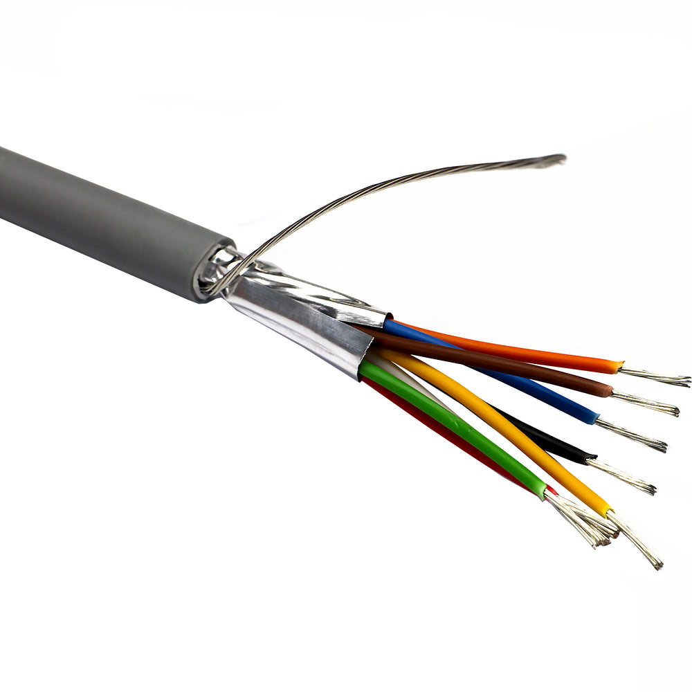 Security Alarm Cable Explained - Cable Intelligence