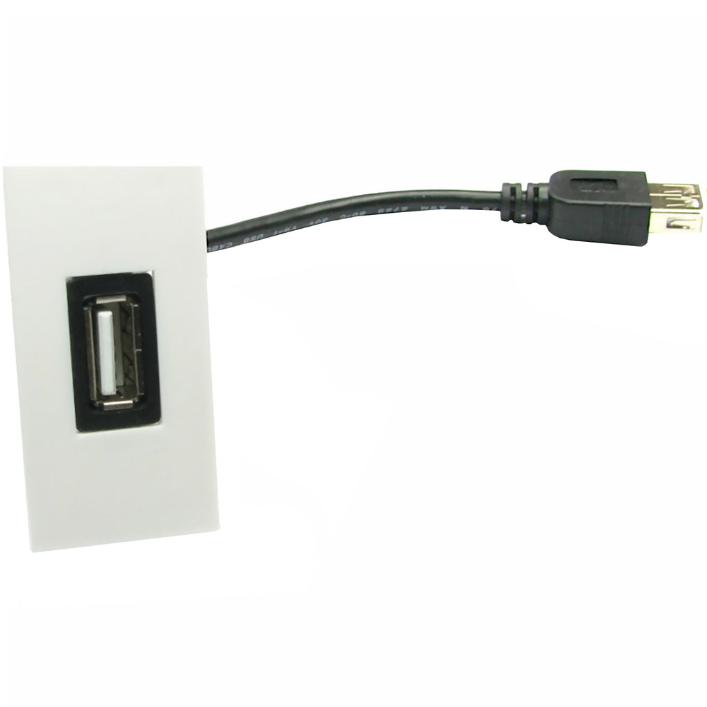 Aura USB Euro Module - Cable Intelligence